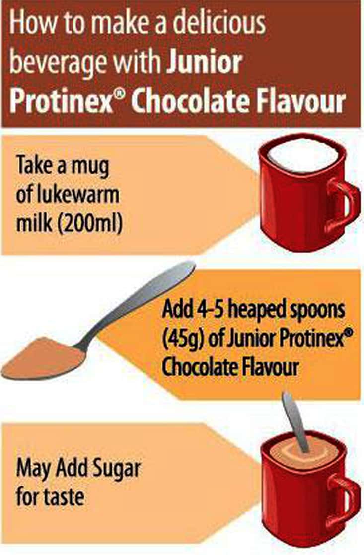 Buy PROTINEX JUNIOR CHOCOLATE CHILD NUTRITION DRINK TIN OF 400 G Online