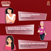 Revital Woman Tab 10`S