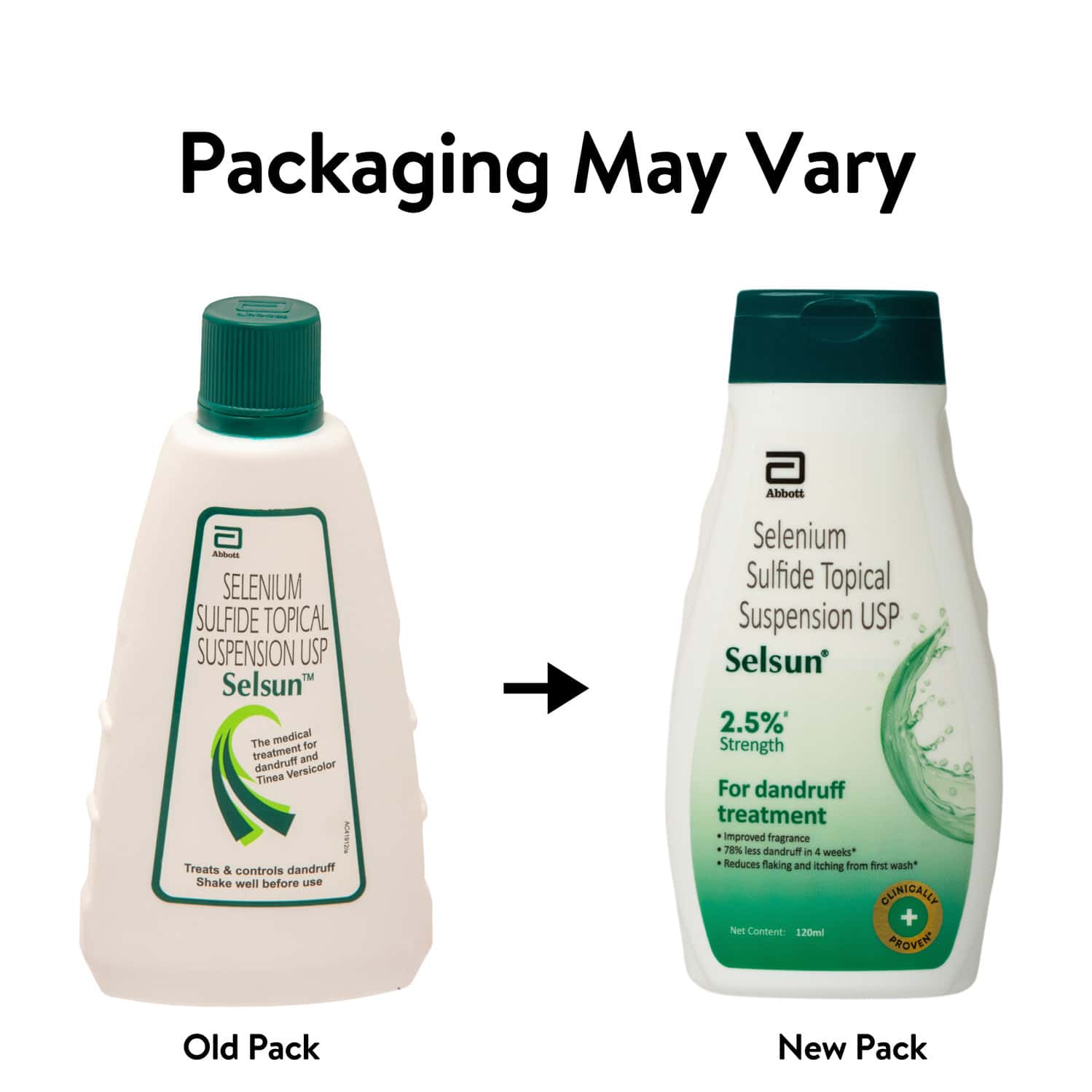 Selsun 2.5% Topical Suspension For Anti Dandruff | Reduces Flaking And Itching | 120ml