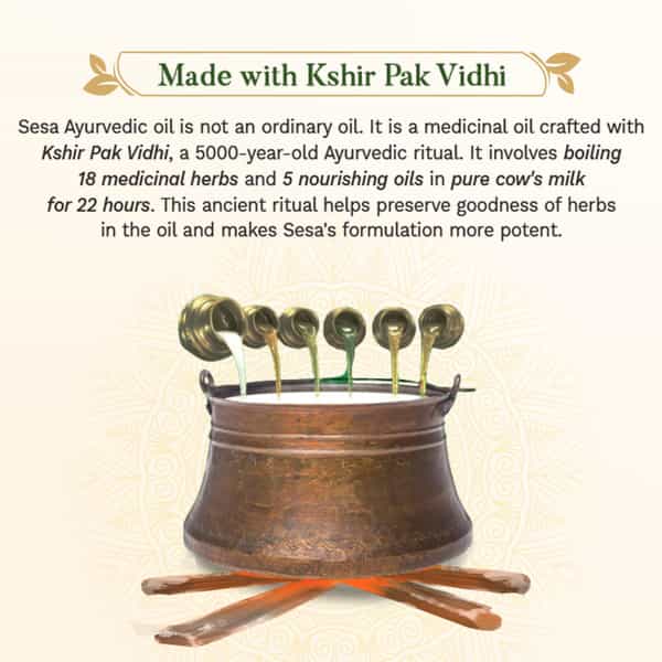 Sesa Ayurvedic Oil For Hair Growth & Hair Fall Control With Bhringraj & 17Herbs-100 Ml