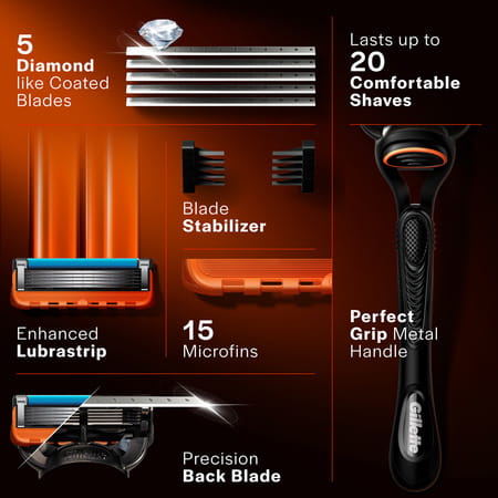 Gillette Fusion 5 Manual Razor