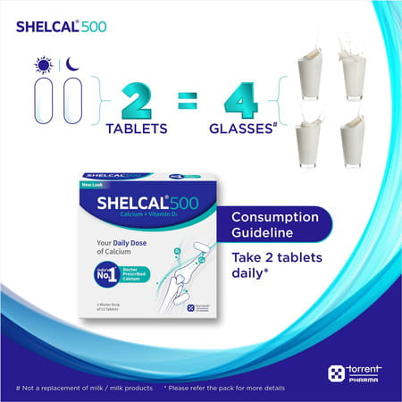 Shelcal 500mg Strip Of 15 Tablets