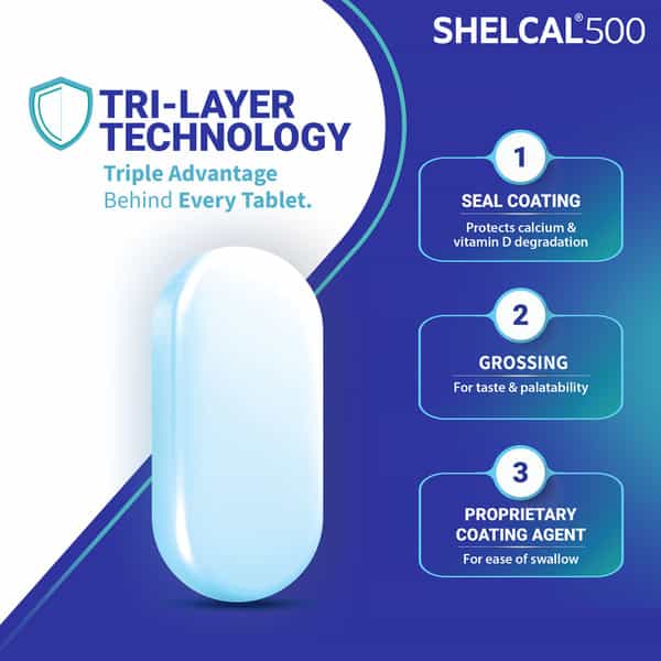 Shelcal 500Mg Strip Of 15 Tablets
