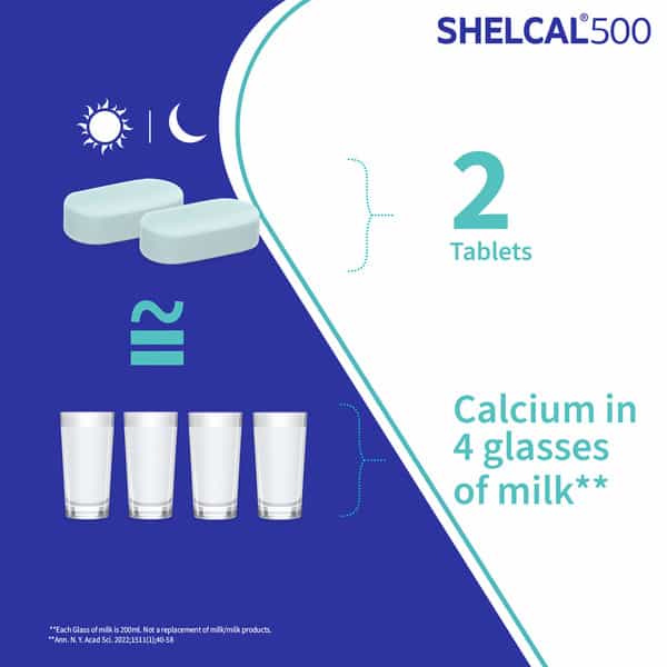 Shelcal 500Mg Strip Of 15 Tablets