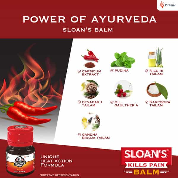 Sloan's Pain Relief Balm 10 Gm