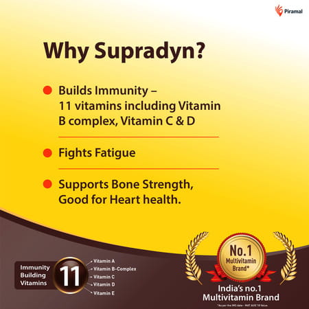 Supradyn Multivitamin Strip Of 15 Tablets