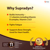 Supradyn Multivitamin Tablets Strip Of 15 'S