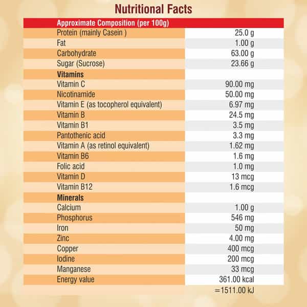 Threptin Micromix Vanilla Nutrition Powder Tin Of 200 G