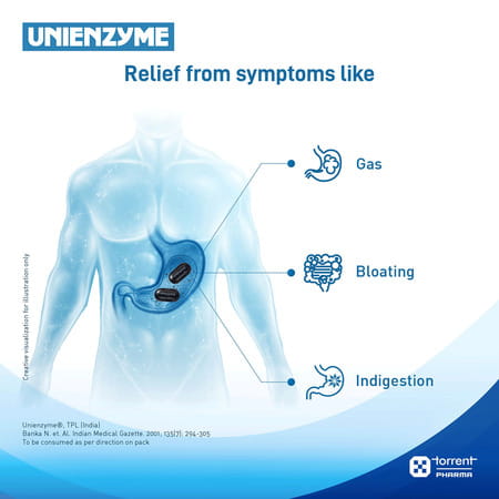 Unienzyme Strip Of 15 Tablets