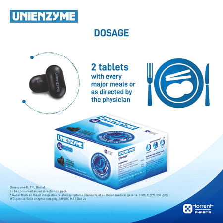 Unienzyme Strip Of 15 Tablets