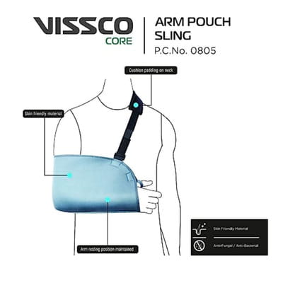 View product image 3