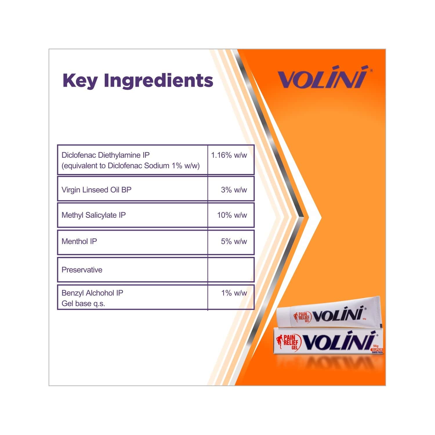 Buy VOLINI PAIN RELIEF GEL TUBE OF 50 G Online & Get Upto 60 OFF at