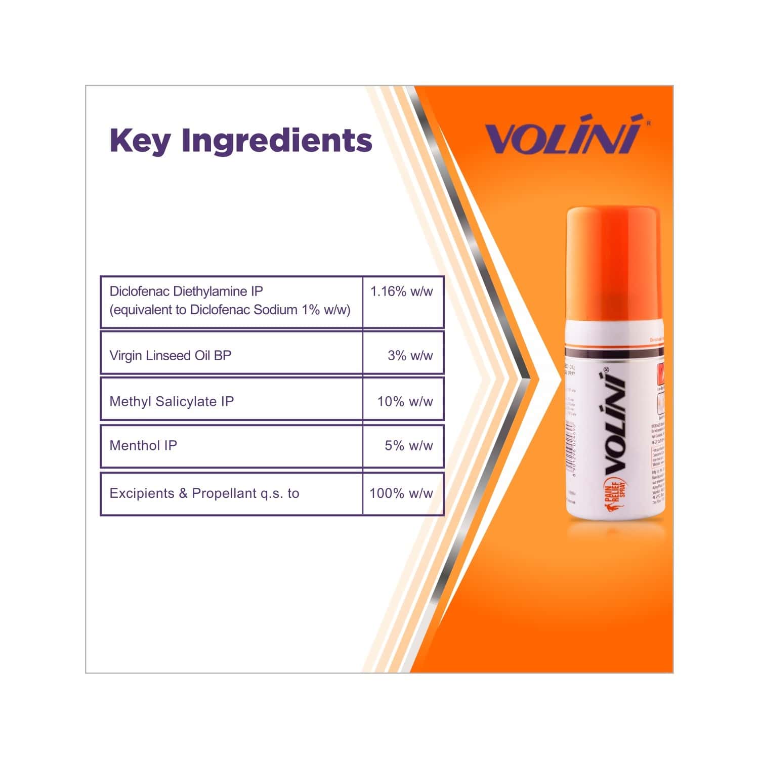Buy Volini Pain Relief Spray Bottle Of 15 G Online & Get Upto 60 OFF