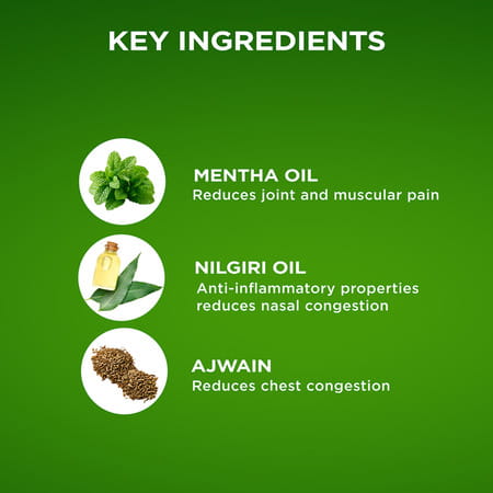 Zandu Pain Relief Balm Bottle Of 25 Ml