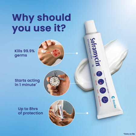 Soframycin Multi-Purpose Antiseptic Cream For Cuts | Wounds | Burns | Skin Infection | 30 Gm