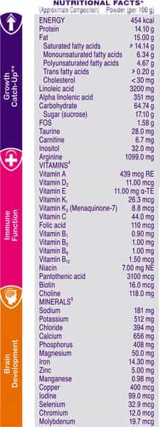 Pediasure Complete Vanilla Child Nutrition Drink Bottle Of 400 G