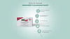 Sebamed Cleansing Bar - 100G