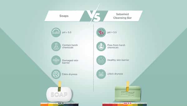 Sebamed Cleansing Bar - 100G