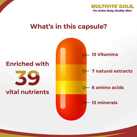 Multivite Gold Strip Of 15 Softgel Capsules