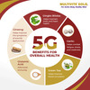 Multivite Gold Strip Of 15 Softgel Capsules