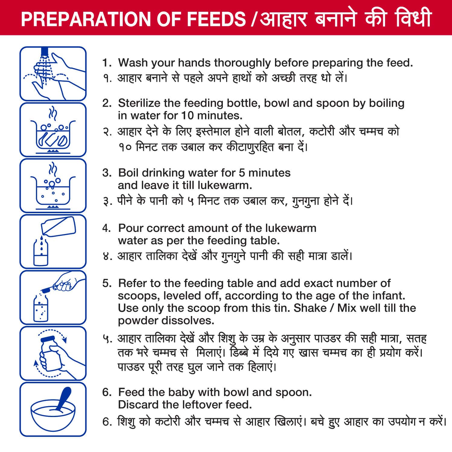 Buy NUSOBEE SOYA BABY FOOD TIN OF 400 G Online & Get Upto 60 OFF at