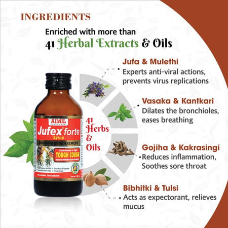 Aimil Jufex Forte Cough Remedy Pepermint & Honey Syrup 100 Ml