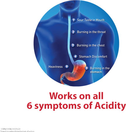 Eno Fruit Salt Powder | Lemon | Sachet | 5 Gm