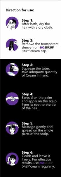Noskurf Daily Anti Dandruff Tube Of 100Gm Cream