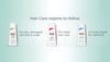 Sebamed Anti-Dry Revitalizing Shampoo 200ml | Regenerates Dry Hair Healthy Shine Results In 3 Weeks
