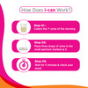 I-Can Pregnancy Kit |Urine Pregnancy Test Kit At Home | Pack Of 1