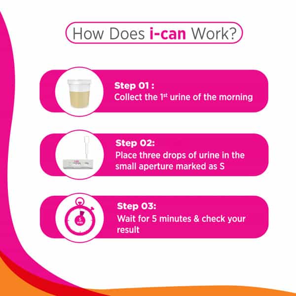 I-Can Pregnancy Kit |Urine Pregnancy Test Kit At Home | Pack Of 1