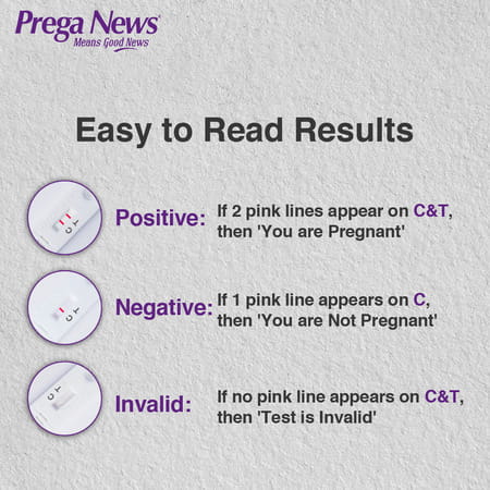 Prega News Pregnancy Test Kit