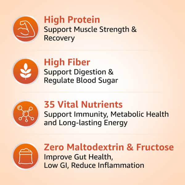 Pentasure Dm Diabetes Care | Nutritional Drink Manages Blood Sugar | Vanilla Flavor | Jar | 400 Gm