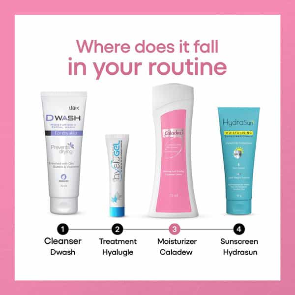 Caladew Lotion 75Ml