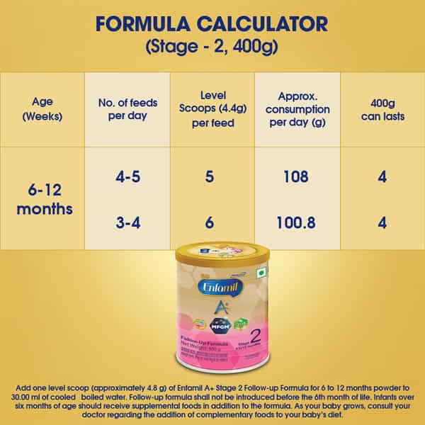 Enfamil A+ Stage 2 Follow-Up Formula (6 To 12 Months) Tin Of 400Gm