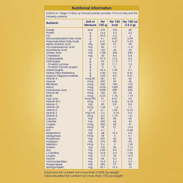 Enfamil A+ Stage 2 Follow-Up Formula (6 To 12 Months) Tin Of 400Gm