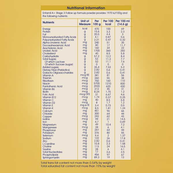 Enfamil A+ Stage 3 Follow-Up Infant Formula (12 To 24 Months) Tin Of 400 G