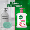Dettol Liquid Handwash Bottle | Skincare Hand Wash | 200ml