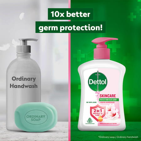 Dettol Liquid Handwash Bottle | Skincare Hand Wash | 200ml