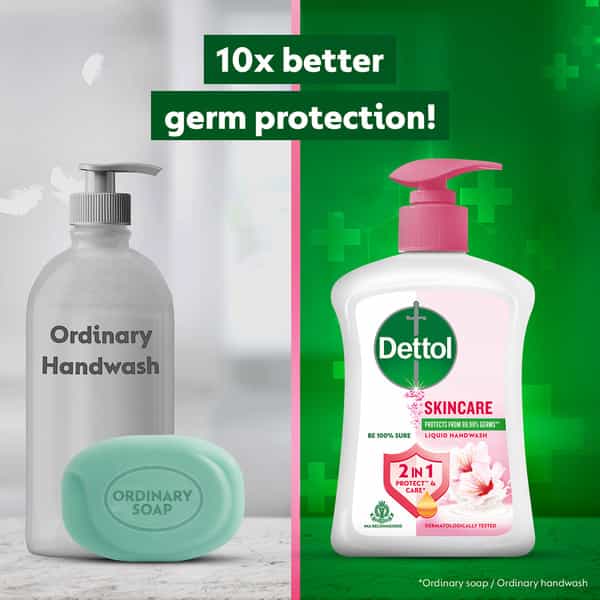 Dettol Liquid Handwash Bottle | Skincare Hand Wash | 200Ml