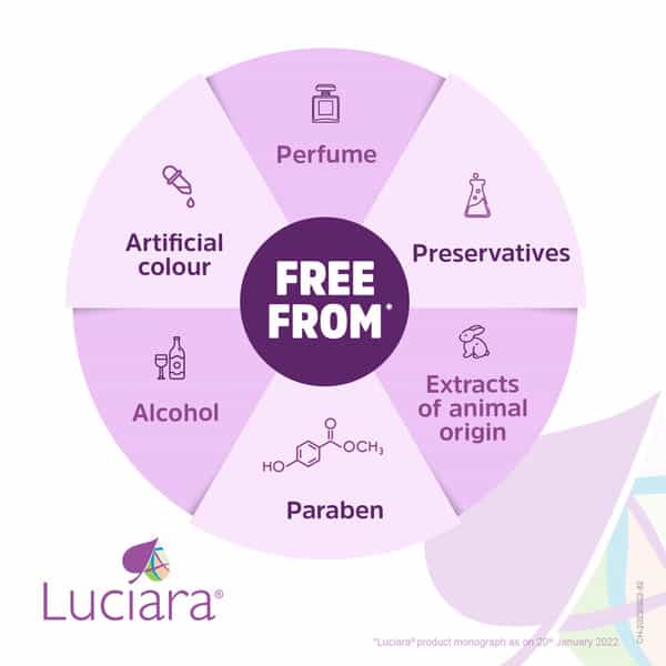 Luciara Anti-Stretch Marks Cream | To Reduce Pregnancy Stretch Marks | 50Gm
