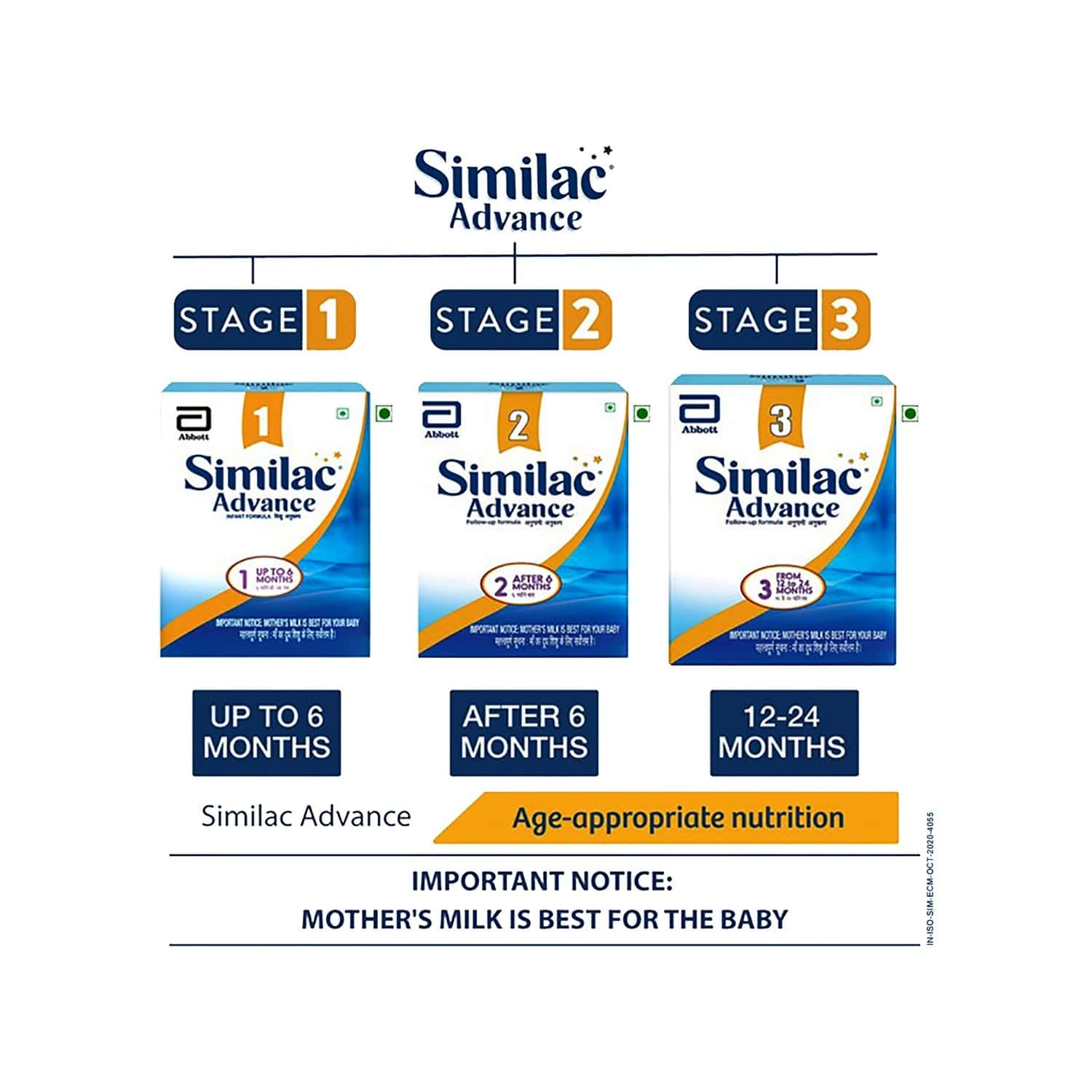 Buy SIMILAC ADVANCE BABY FOOD STAGE 1 INFANT FORMULA (UPTO 6 MONTHS