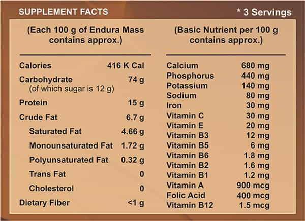 Endura Mass Weight Gainer Chocolate Flavour Jar Of 1Kg