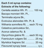 Charak Cognium Syrup