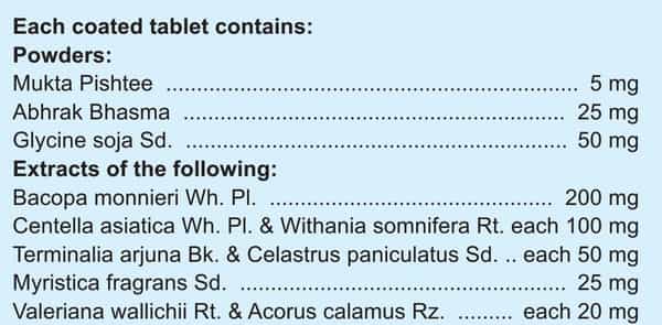 Charak Cognium Tablets