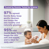 Himalaya Gentle Baby Soap With 100% Natural Almond & Olive Oil | No Post Bath Dryness| 125 Gm