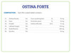 Ostina Forte Tablets