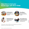 Accu-Chek Active | 2 X 50 Test Strips