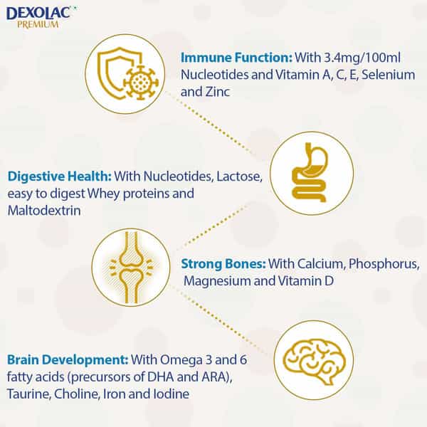 Dexolac Premium Stage 3 Follow-Up Infant Formula (After 12 Months Upto 24 Months) Tin Of 400 G