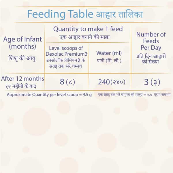 Dexolac Premium Stage 3 Follow-Up Infant Formula (After 12 Months Upto 24 Months) Tin Of 400 G
